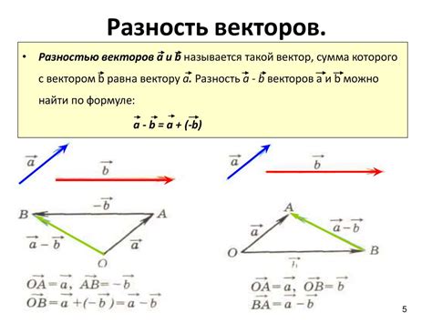 Как строить параллельные векторы