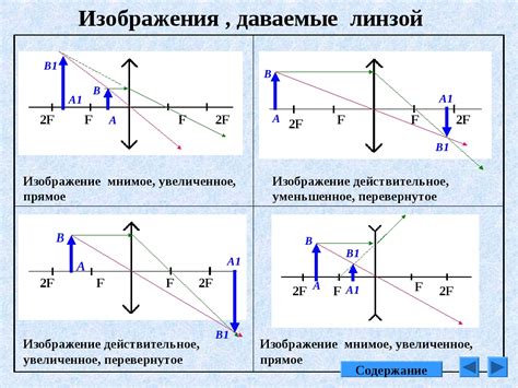 Как сфера влияет на размер и форму линзы