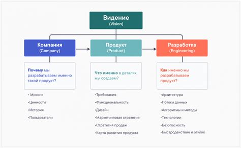 Как толковать видение кислого молочного продукта: основные трактовки