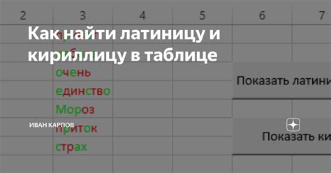 Как удалить кириллицу: причины и значение этого процесса