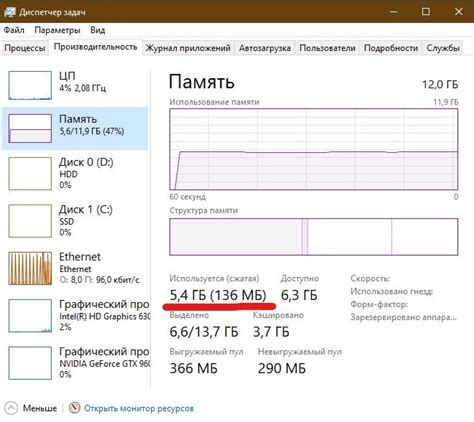 Как узнать, сколько памяти использует ваша система