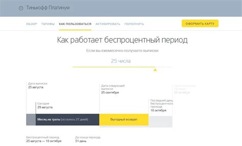 Как узнать дату начала беспроцентного периода на Тинькофф карте
