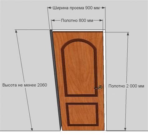 Как узнать размеры и выбрать входную дверь: ширина, габариты и монтаж