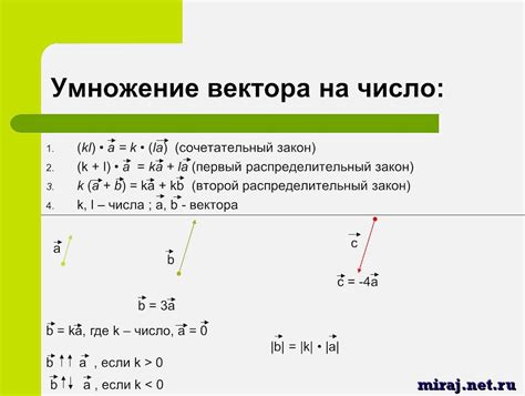 Как умножать вектора?