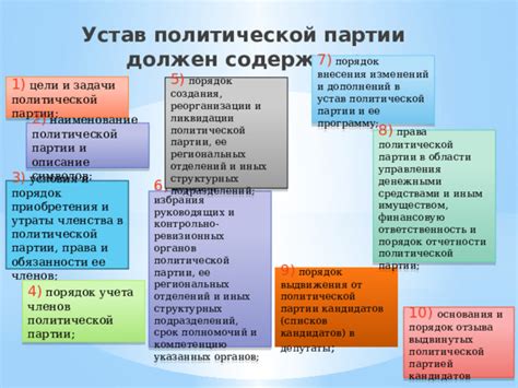 Как установить дату основания политической партии: советы и справочники