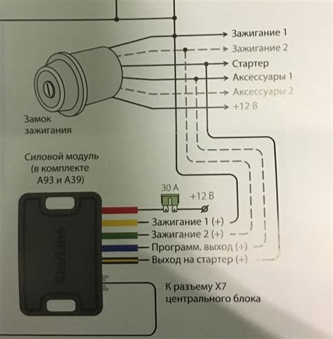 Как установить сигнализацию с автозапуском самостоятельно