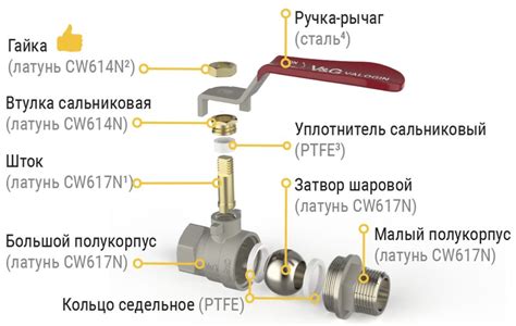 Как устроен шаровой кран неполнопроходной?