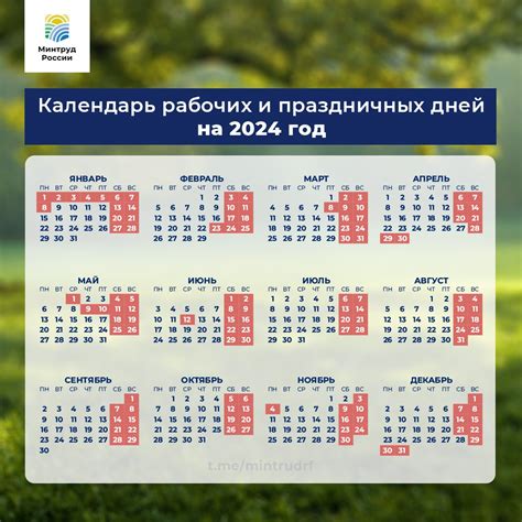 Как учитывать выходные дни при расчете 14 дней?