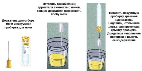 Как учитывать невалидную пробу в анализах