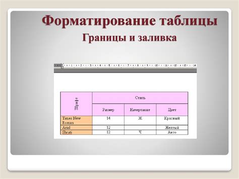 Как форматировать таблицы