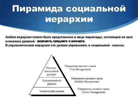 Как формируется социальная иерархия?