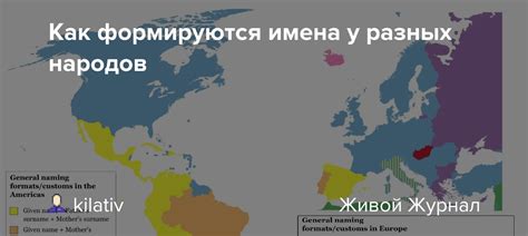 Как формируются имена для понятий?