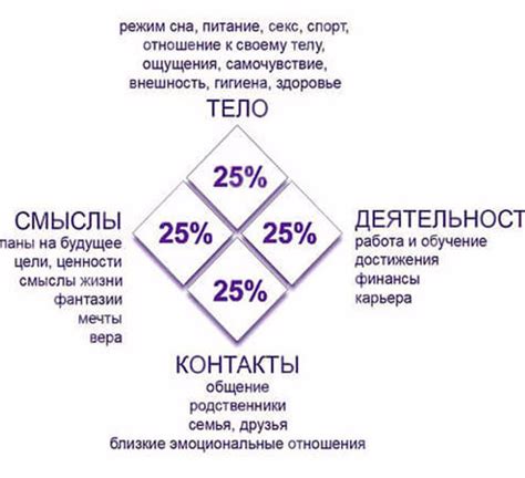 Как число, отражающее гармонию и баланс