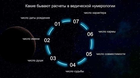 Как число 564 влияет на наше эмоциональное состояние?