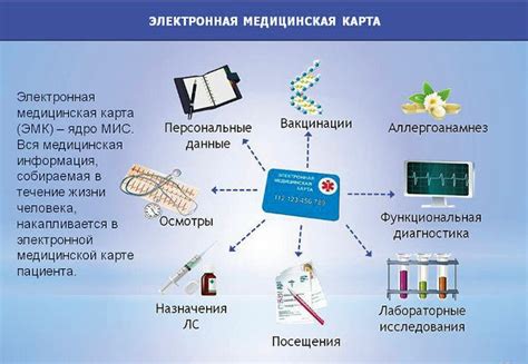 Как эпид номер пациента помогает идентифицировать пациента