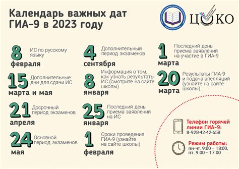 Календарь важных дат для обучения в вузах