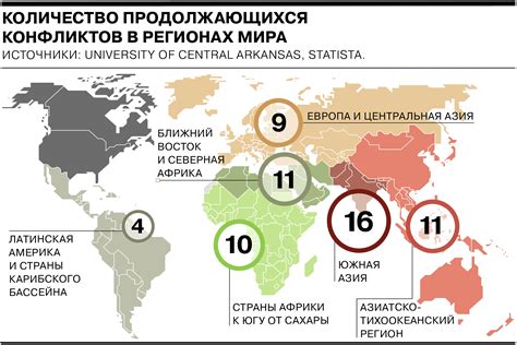 Канистры во время войн и конфликтов