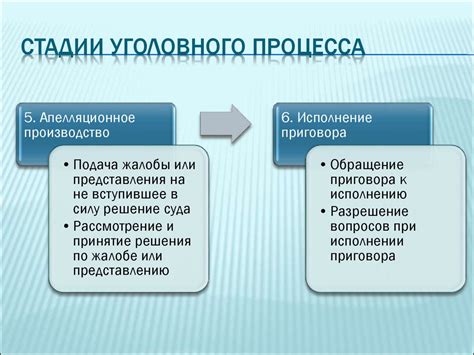 Каноничность Фэнона: определение и принципы