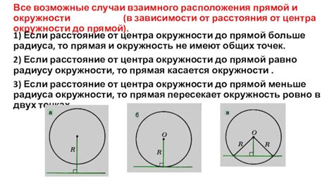 Касание окружности и прямой: особенности