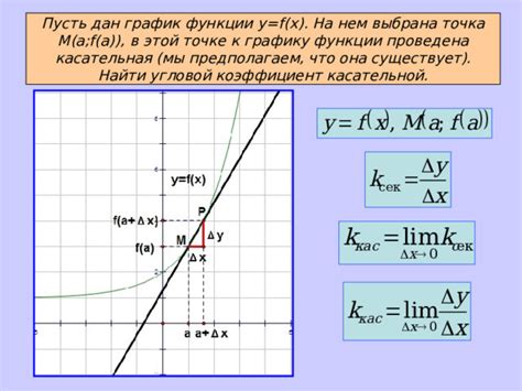 Касательная прямая: что она такое?