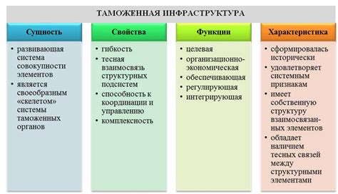 Касса предприятия: важность, определение и принцип работы