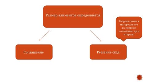 Категории нетрудоспособных совершеннолетних детей