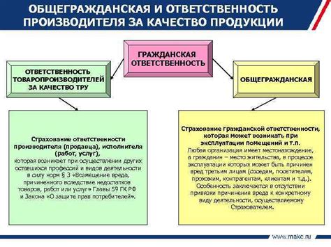 Качество тру российского происхождения