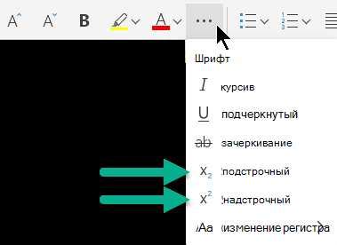 Квадрат с перечеркнутым знаком: символика и значение