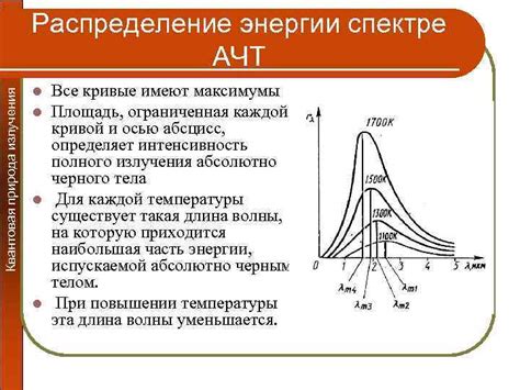 Квантовая природа энергии: понятие и значение