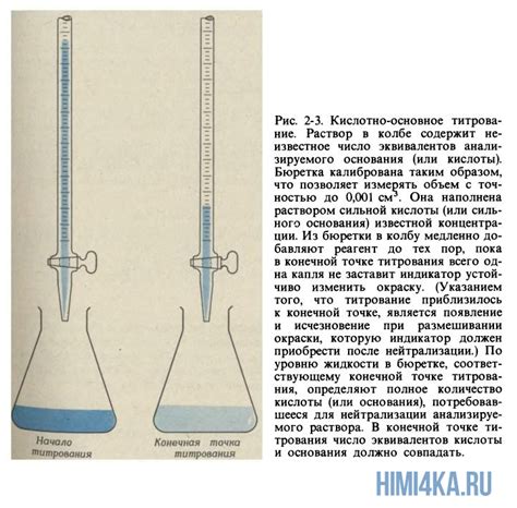 Кислотно-щелочное титрование: роль в аналитической химии и в медицине