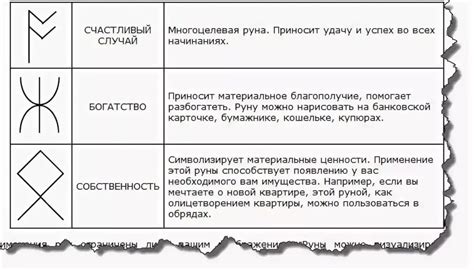 Кладовка как символ подсознания