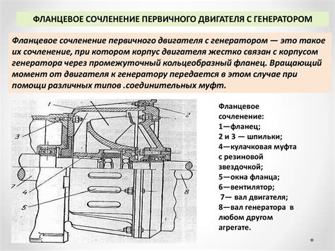 Классификация первичных двигателей