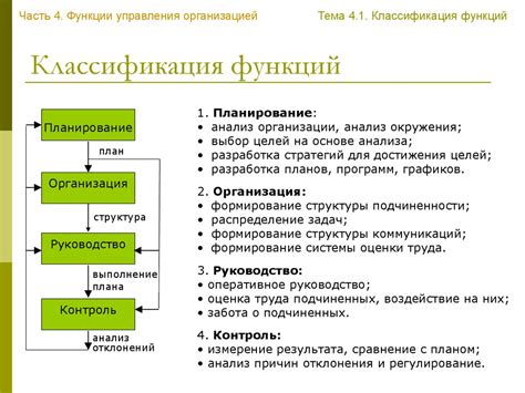 Классификация смысловых функций