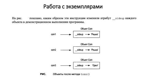 Классы и объекты в объектно-ориентированном программировании