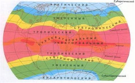 Климатические области и их особенности