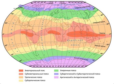 Климат экваториального пояса