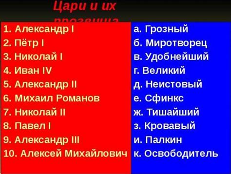 Кличка как часть идентичности