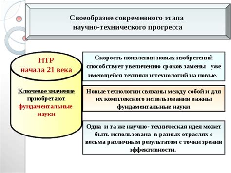 Ключевое значение технического дня для организации