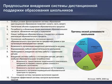 Ключевые аспекты использования термина "конспирируюсь"