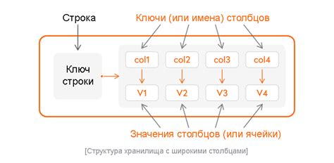 Ключевые аспекты при выборе названия