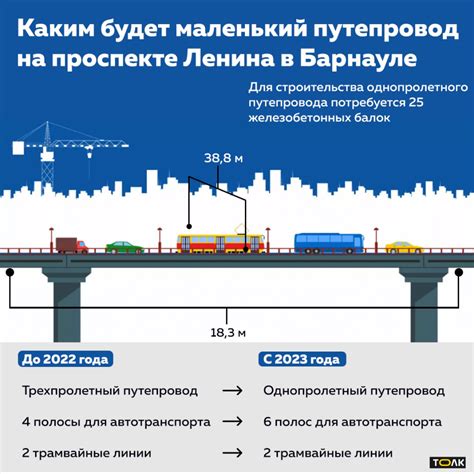 Ключевые интерпретации снов о путепроводе на железной дороге: глубинное понимание символического значения