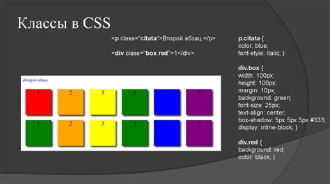 Ключевые концепции и синтаксис стилей CSS