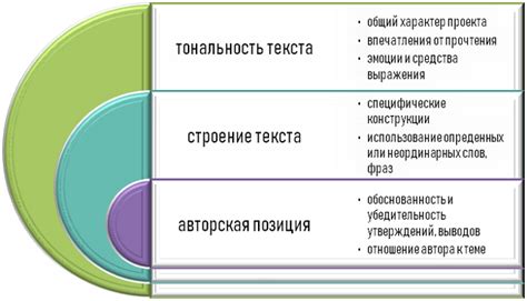 Ключевые моменты анализа: пошаговое понимание и оценка результатов