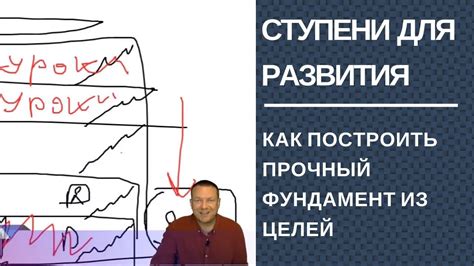 Ключевые моменты в понимании снов для мальчика: прочный фундамент мужественного развития