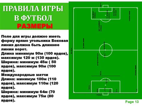 Ключевые моменты и правила игры