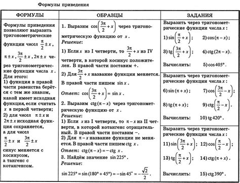 Ключевые моменты приведения аргументов