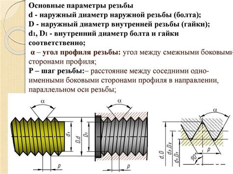 Ключевые нормативы маркировки