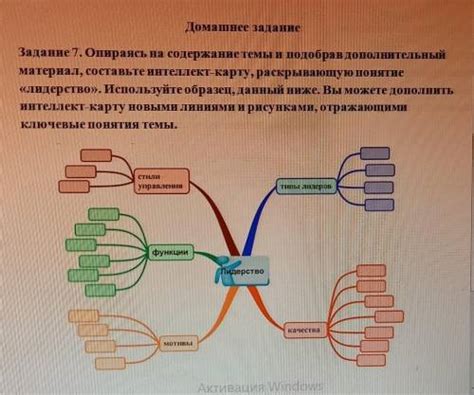 Ключевые области применения префикса "mono"