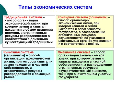 Ключевые особенности и принципы ФГП