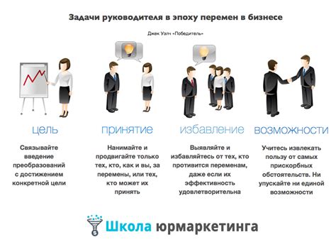 Ключевые особенности работы начальника и командира